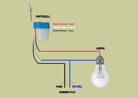 Ilustrasi Lampu Otomatis Berbasis Sensor Cahaya